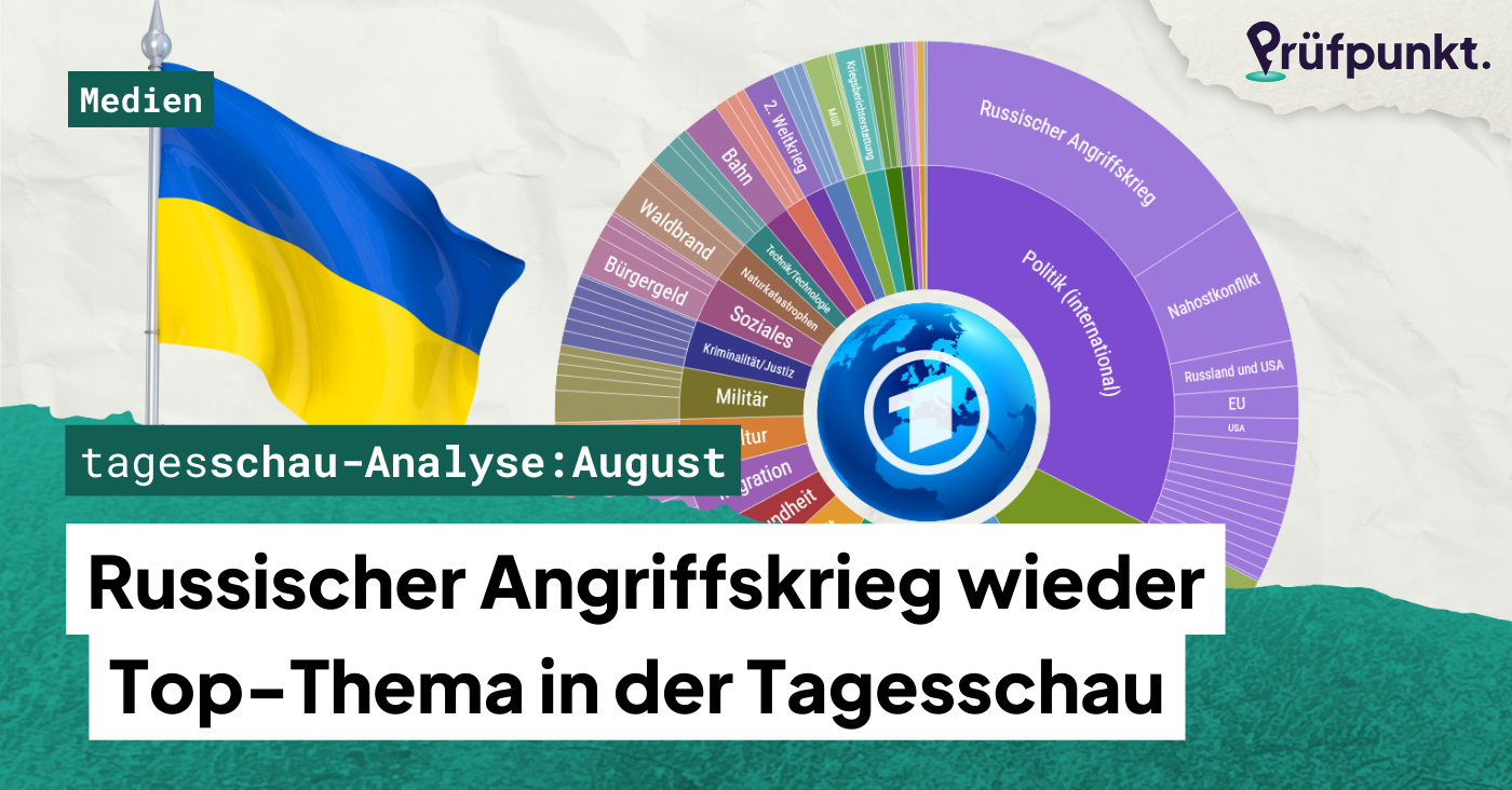 Tagesschau-Analyse August: Trump und Putin im Fokus, weniger Sport, Bildung und Wissenschaft