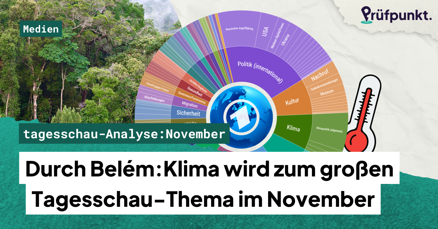 Tagesschau-Analyse November: Der Klima-Monat des Jahres