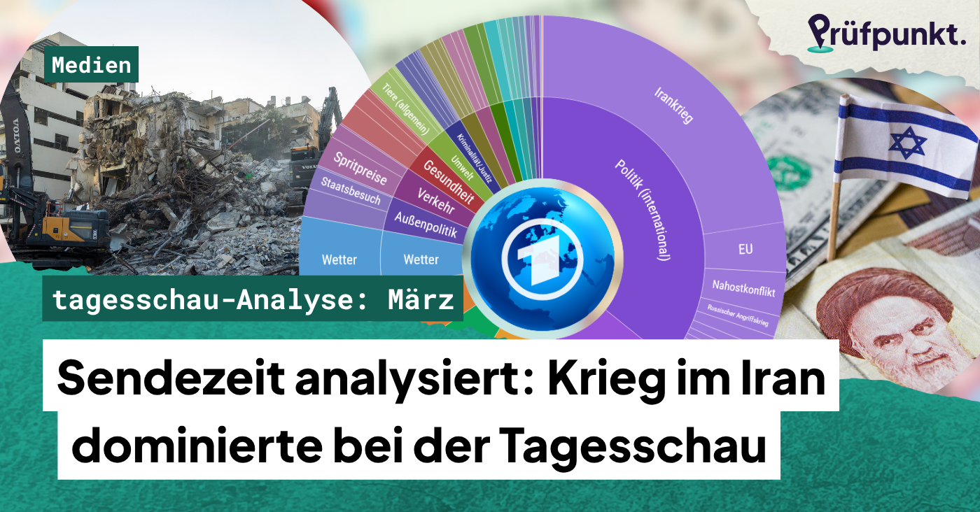 31 Tage Irankrieg in der Medienanalyse: Tagesschau-Analyse März